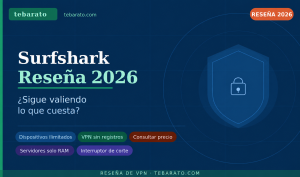Gráfico de Surfshark con escudo y candado, y etiquetas sobre dispositivos ilimitados, privacidad, precios, servidores RAM e interruptor de corte.